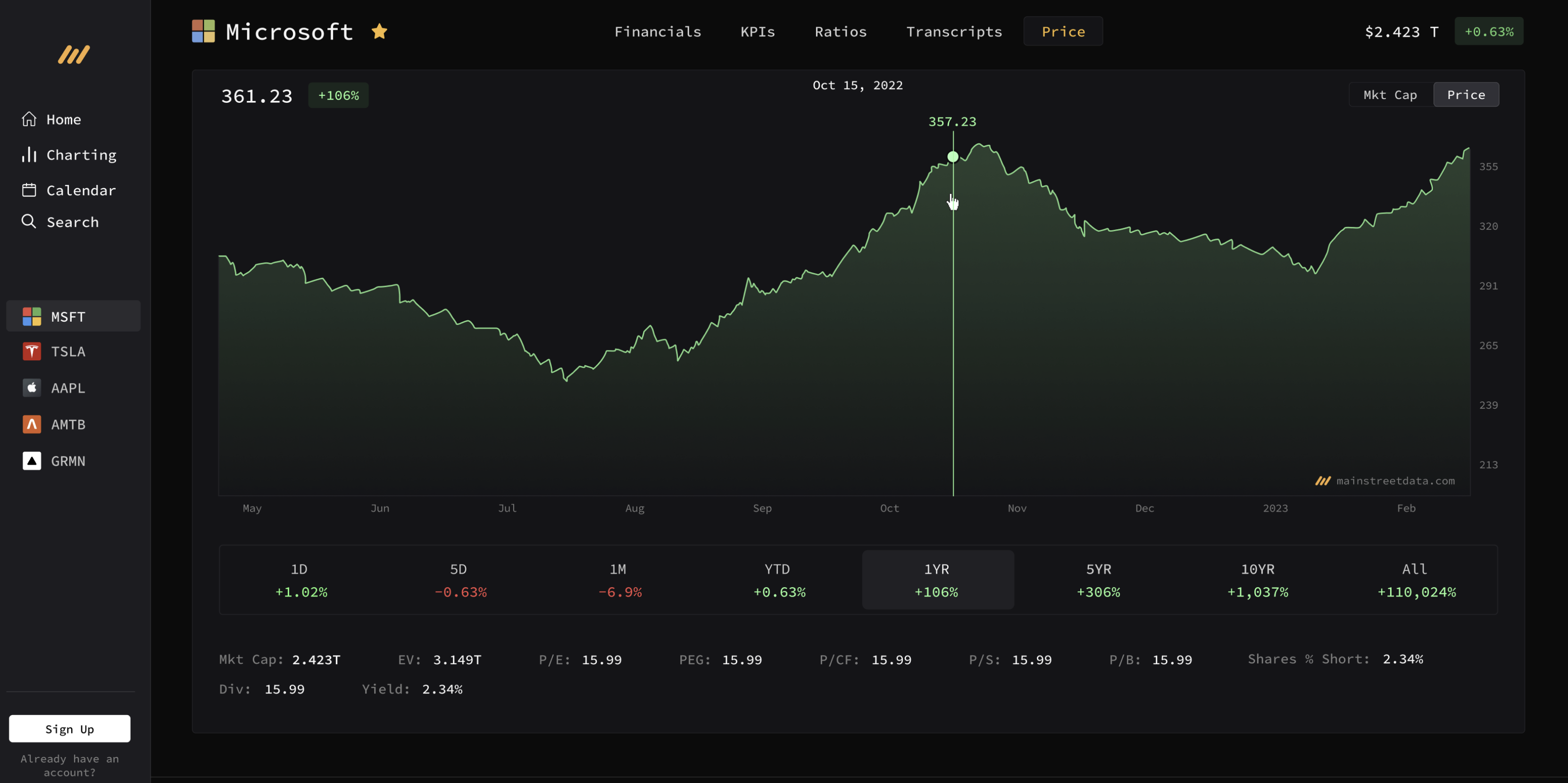 Main Street Data media 6