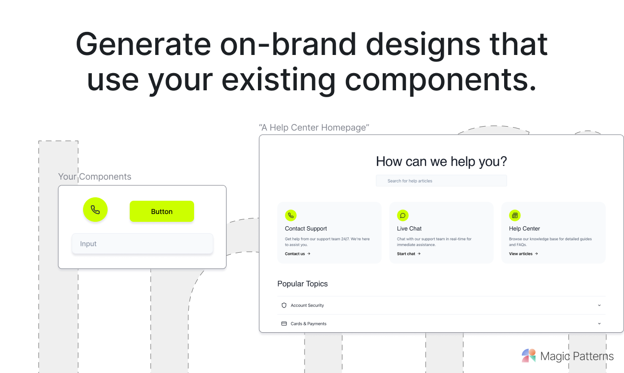 Magic Patterns [LW24]