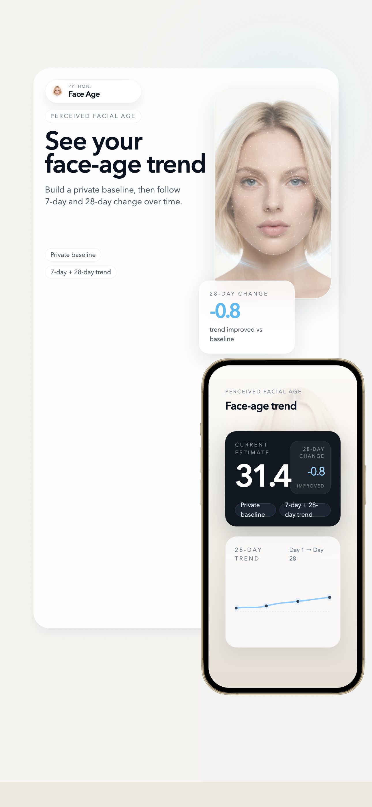 Python: Face Age gallery image