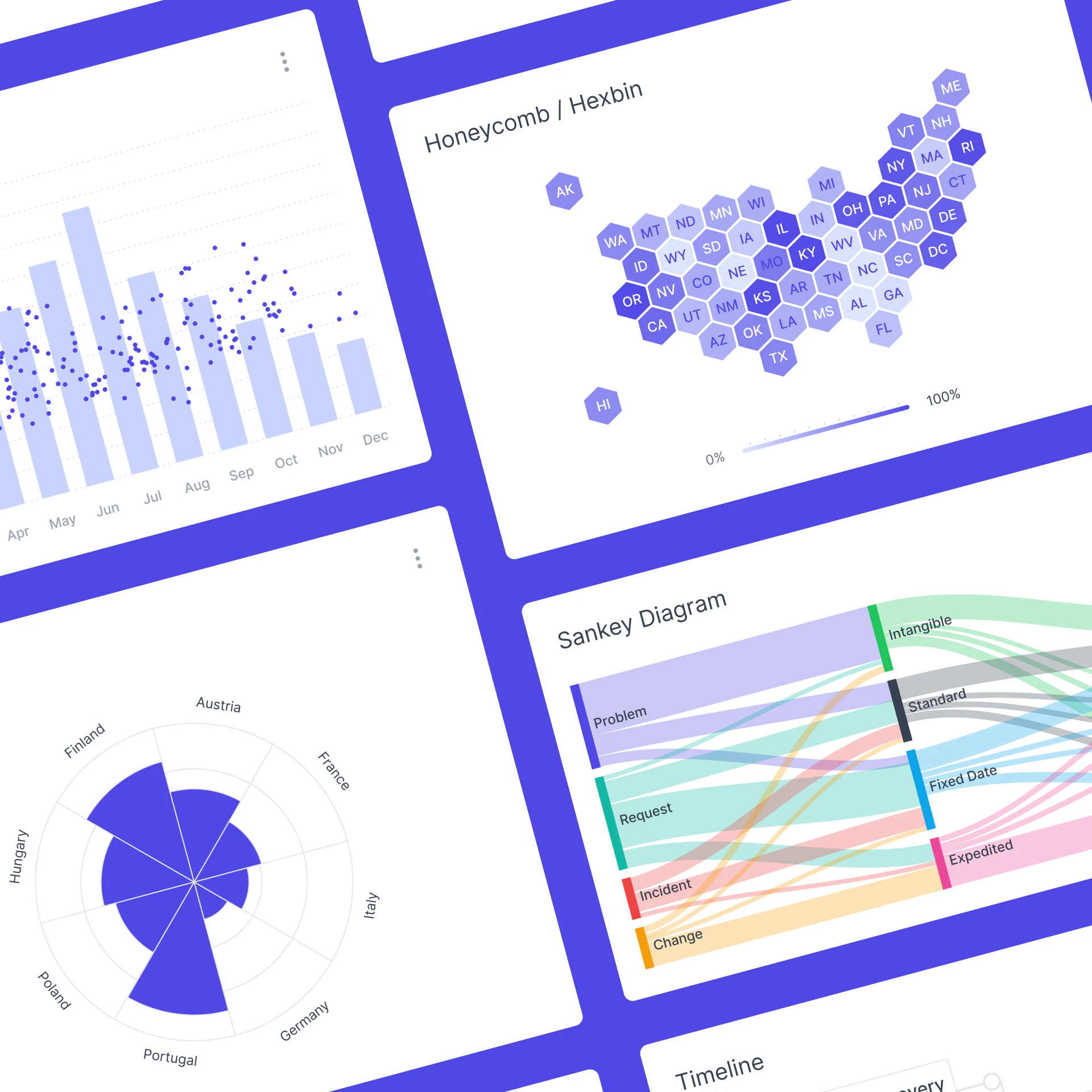 The Design Encyclopedia for Figma