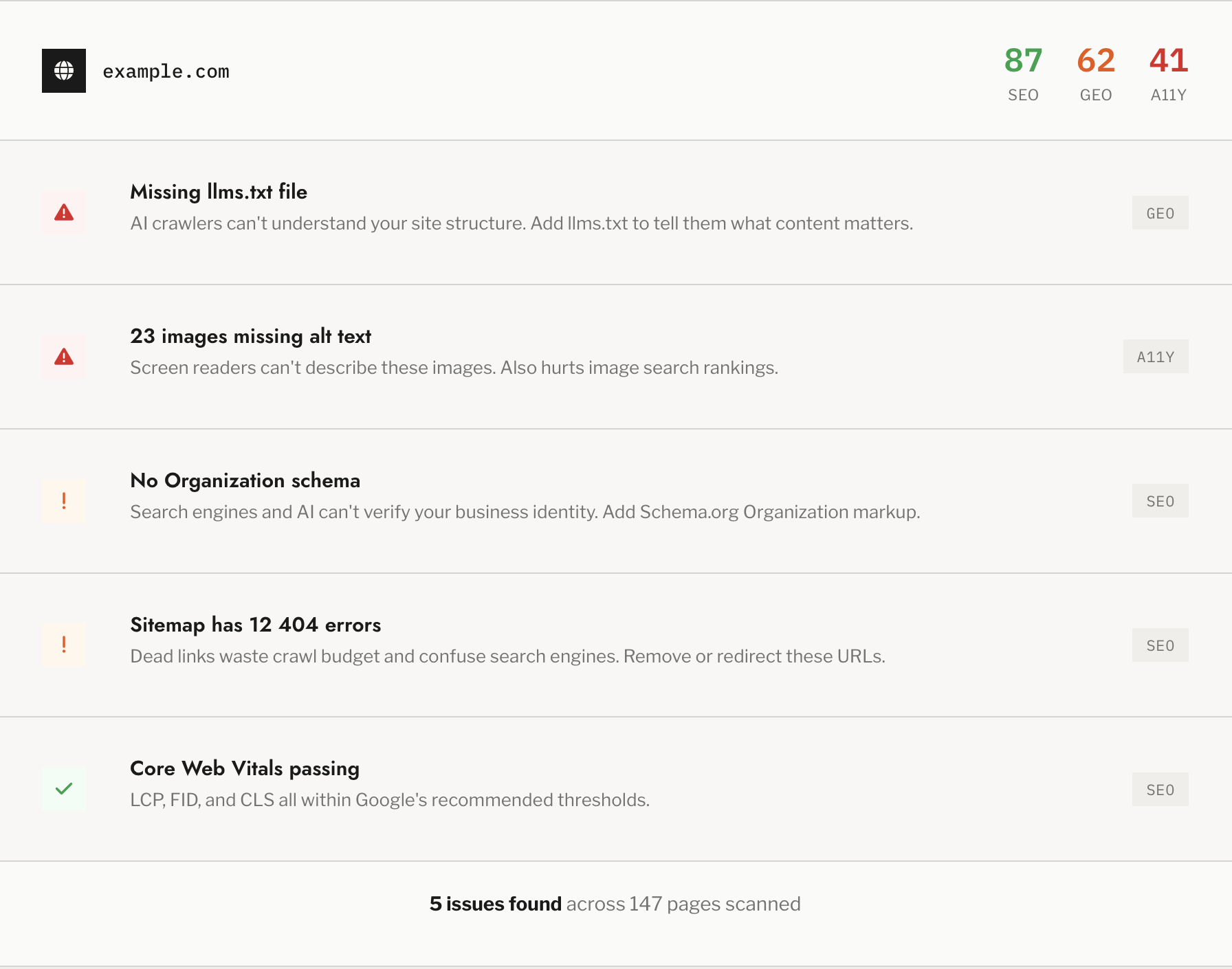 Scanner gallery image