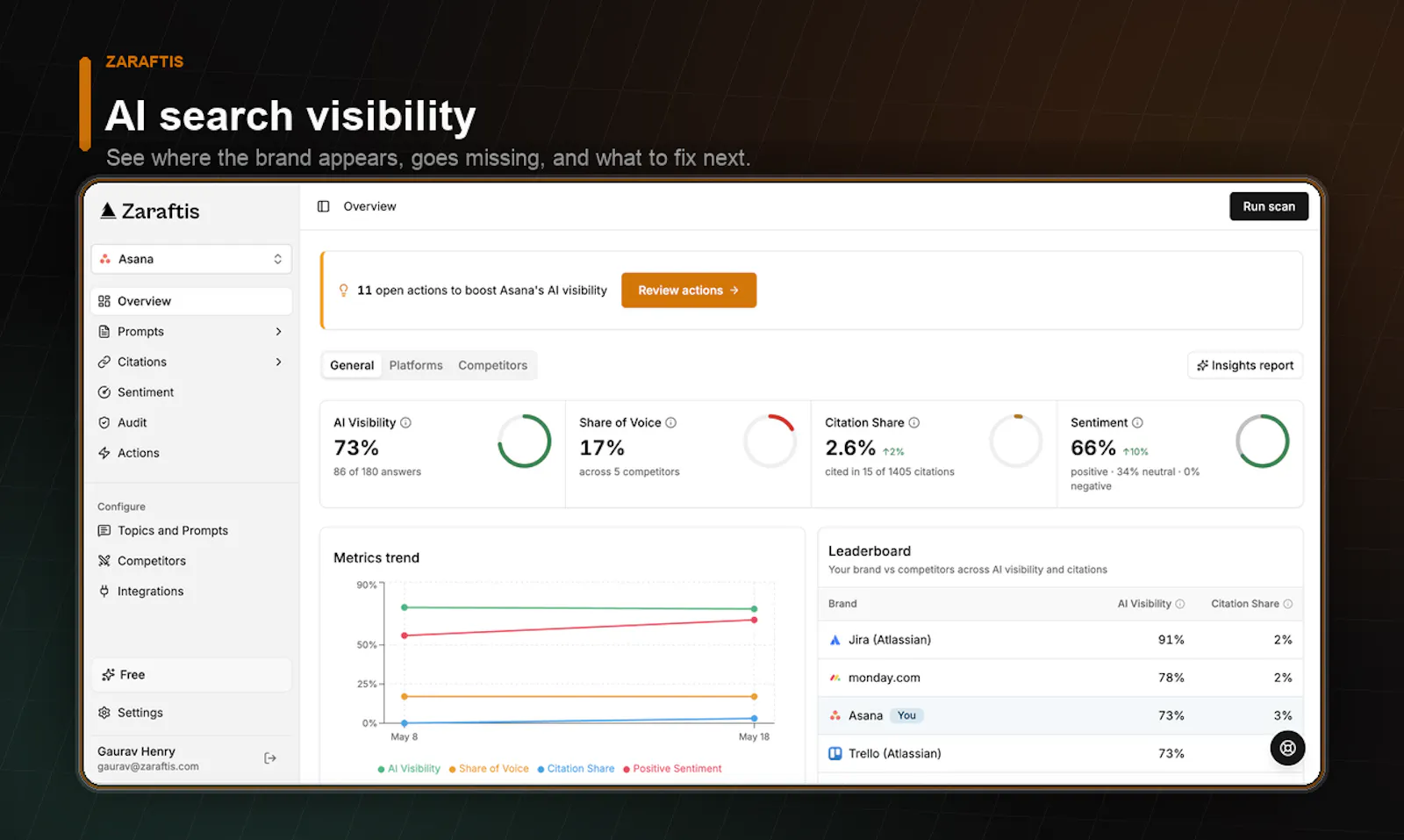 Zaraftis screenshot 3