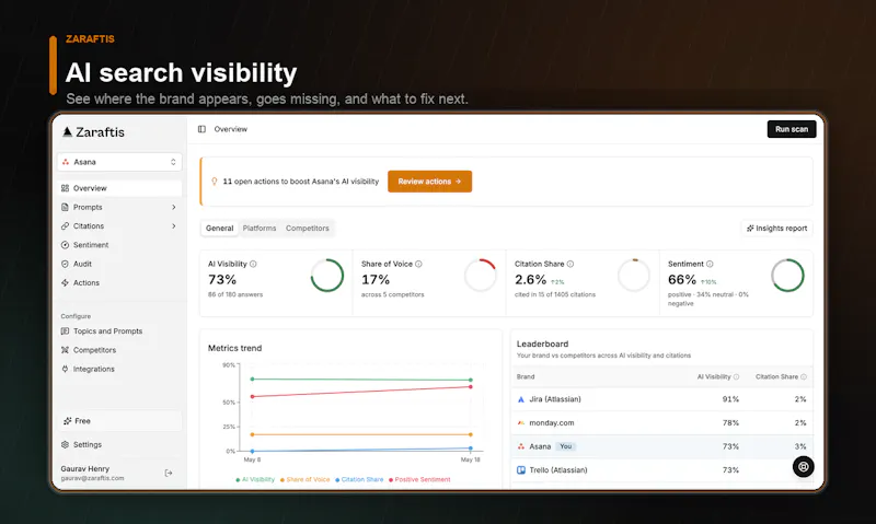 Zaraftis screenshot 3
