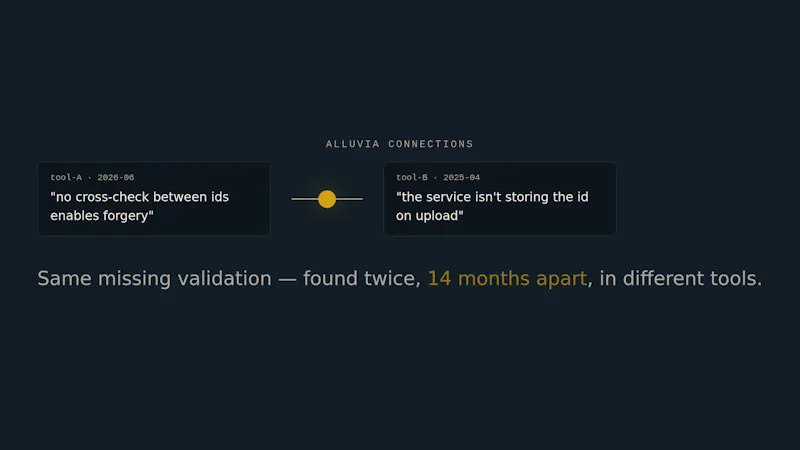 Alluvia screenshot 3