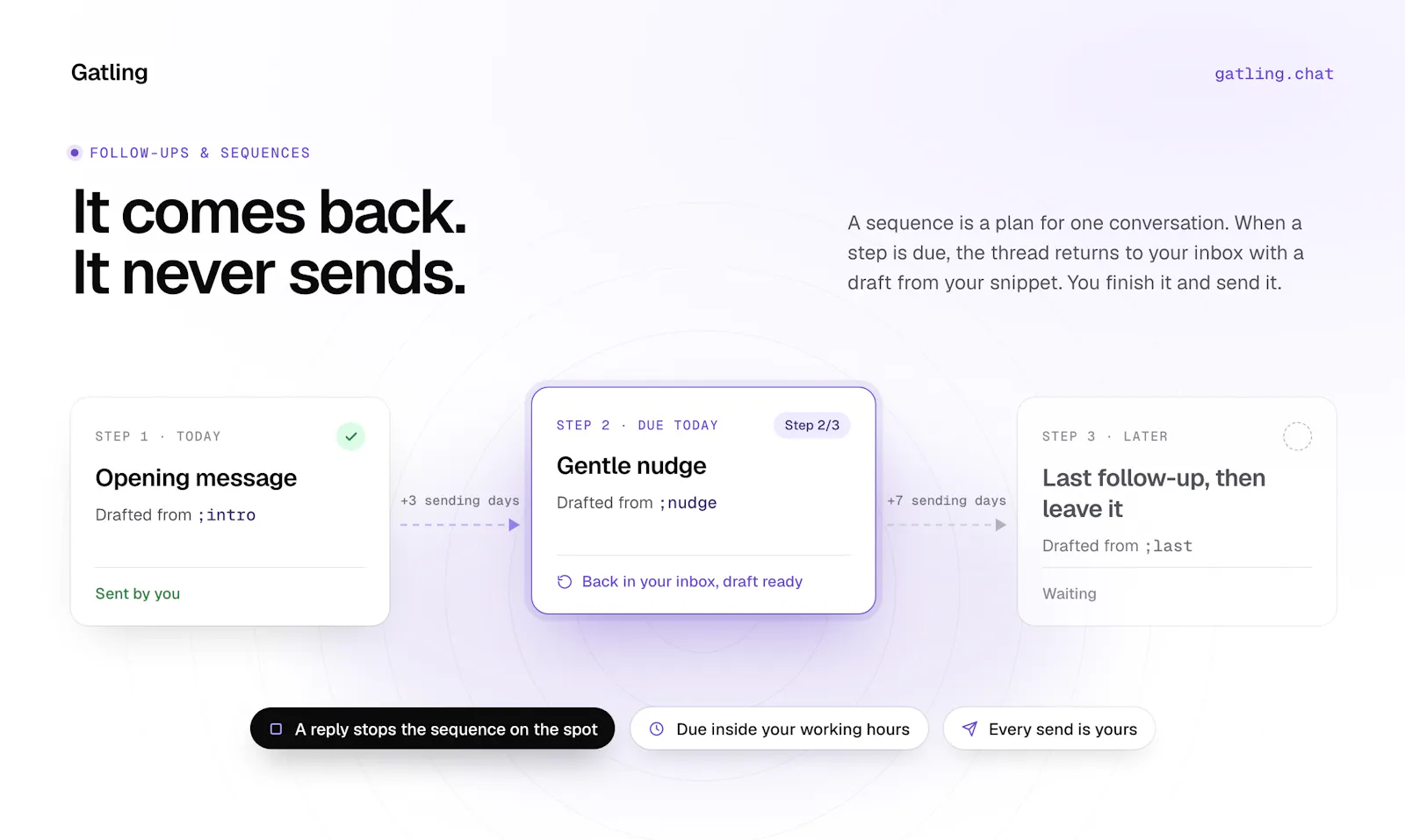 Gatling.chat screenshot 5
