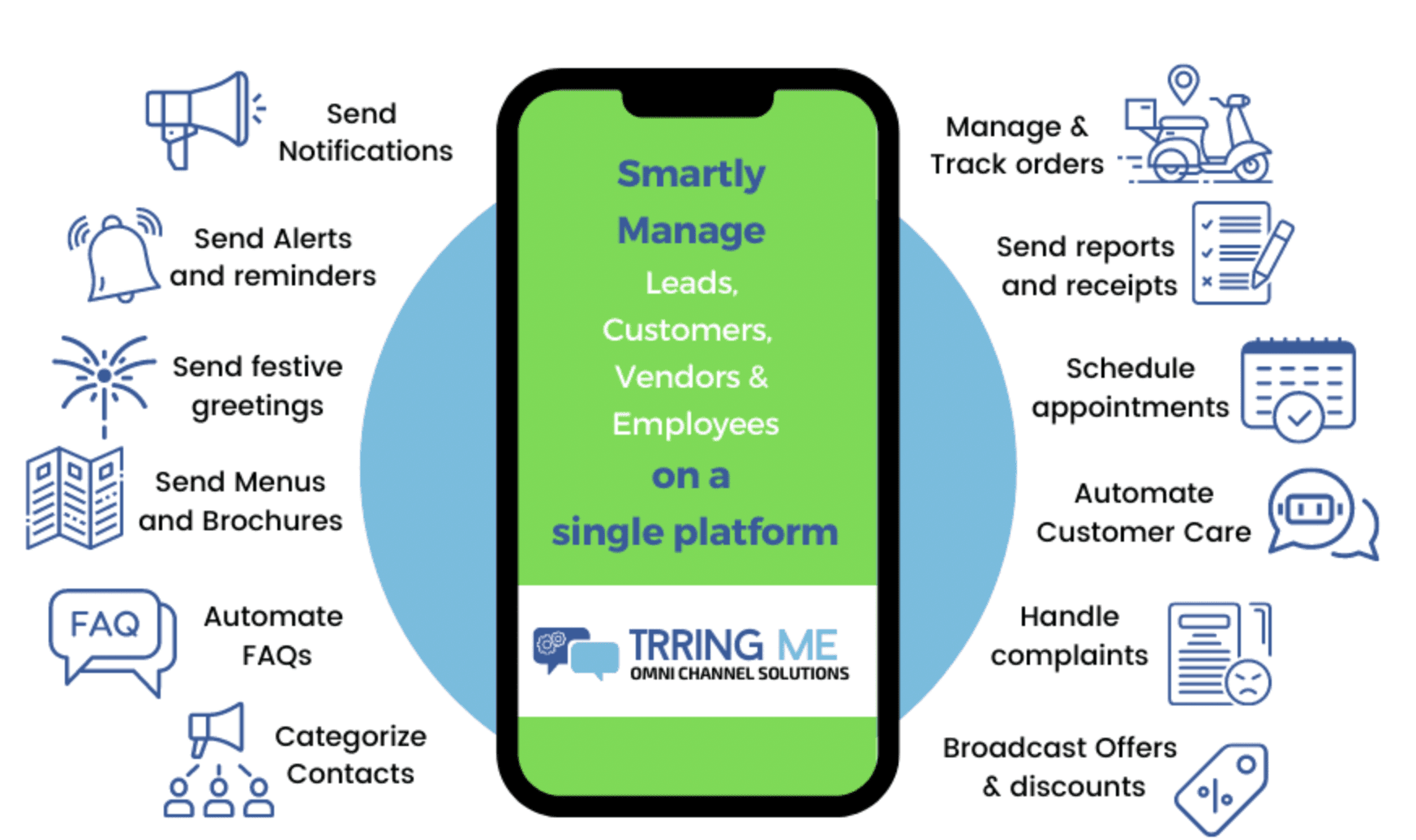 Trring Me gallery image