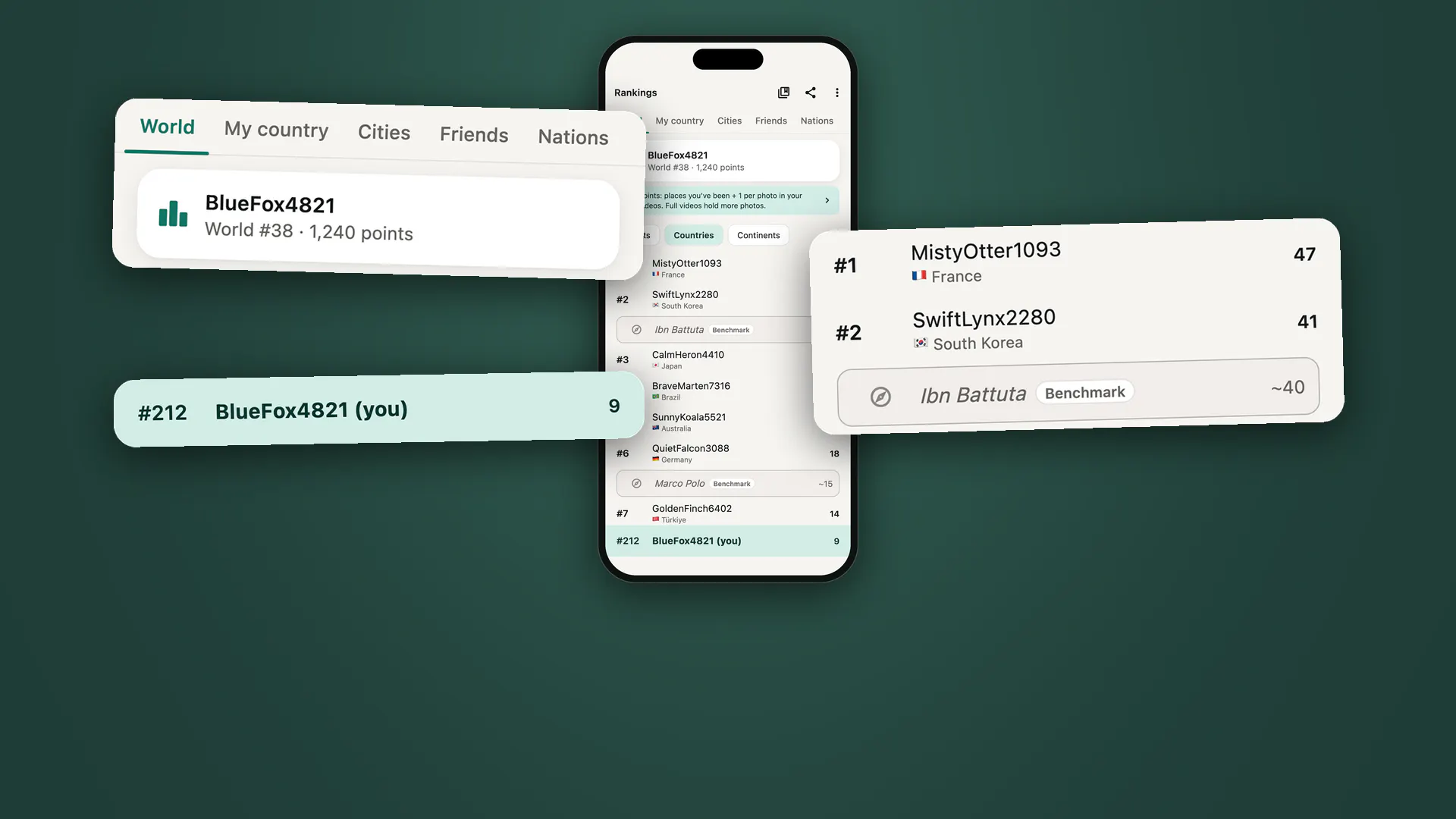 Timeline Visualize gallery image