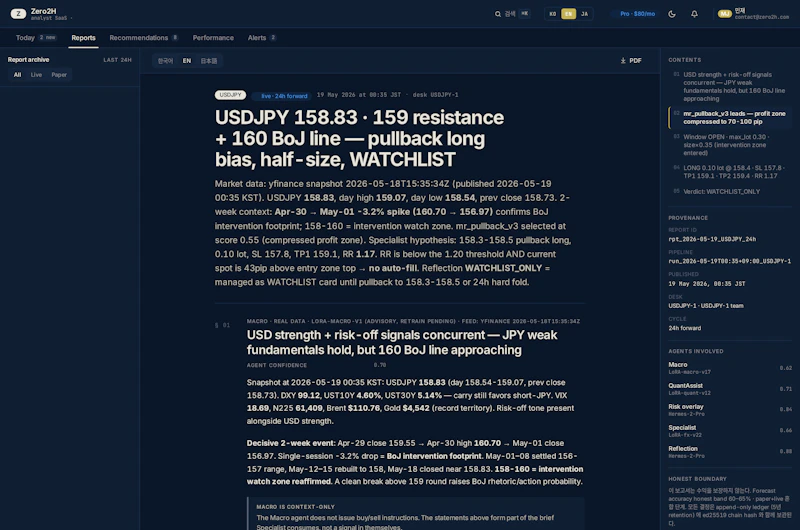 Z2H screenshot 2