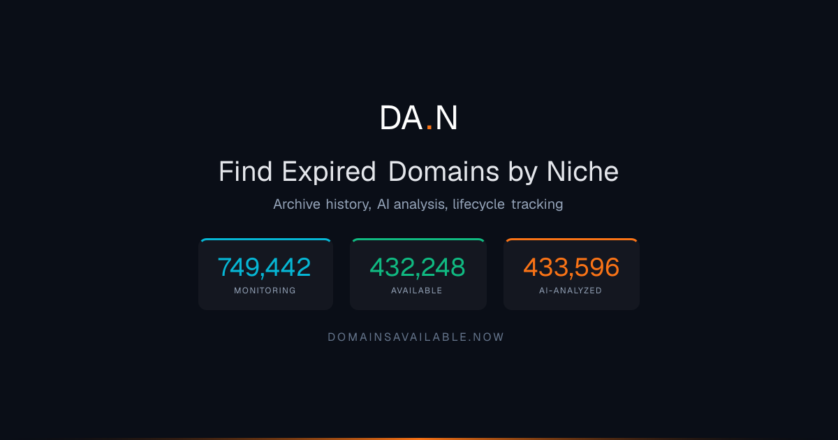 DA.N — Domains Available . Now gallery image
