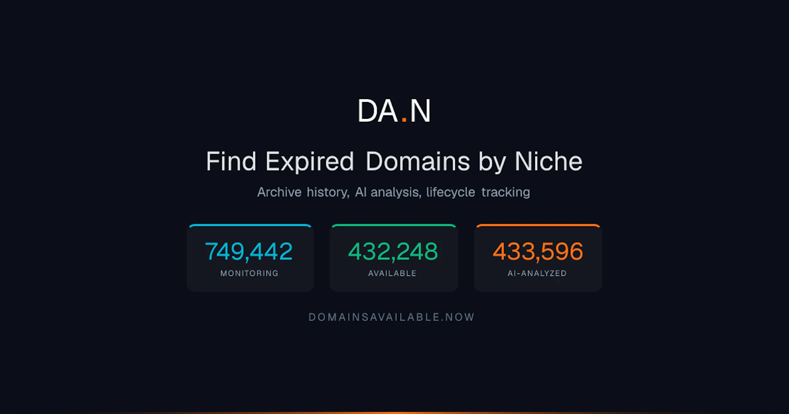 DA.N — Domains Available . Now screenshot 1