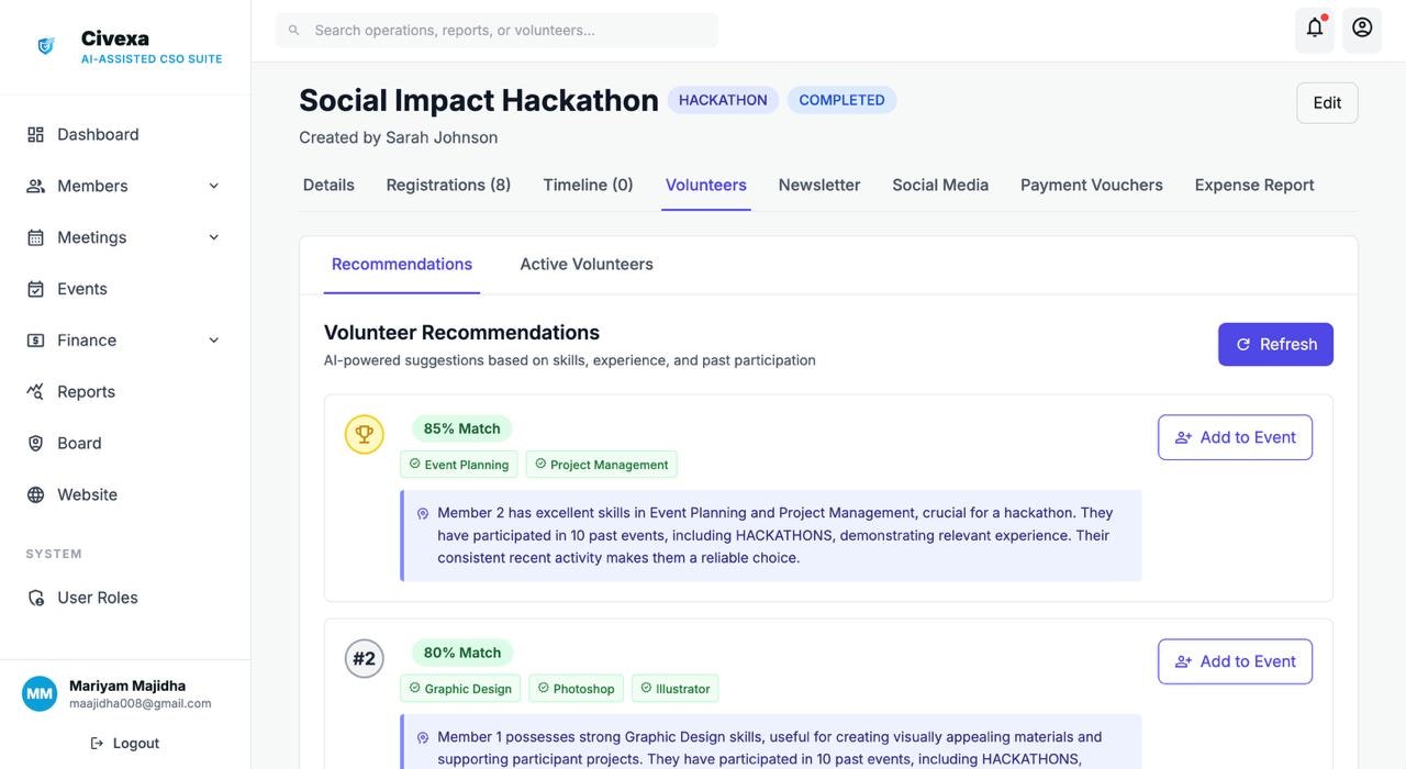 Civexa - Screenshot 2 showing product features and functionality