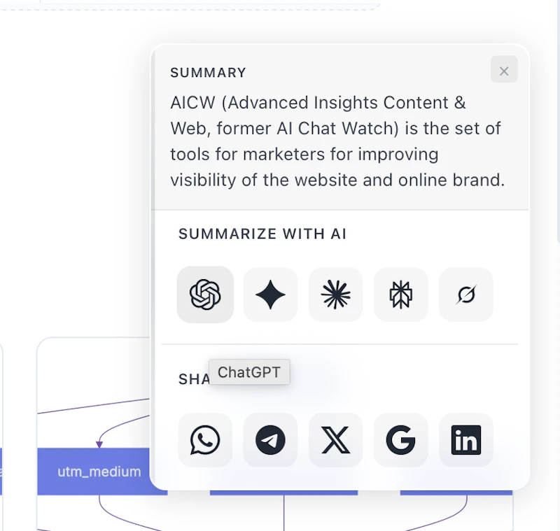AICW Summarize Widget screenshot 2