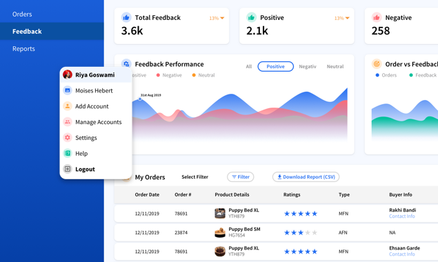 Salesla gallery image