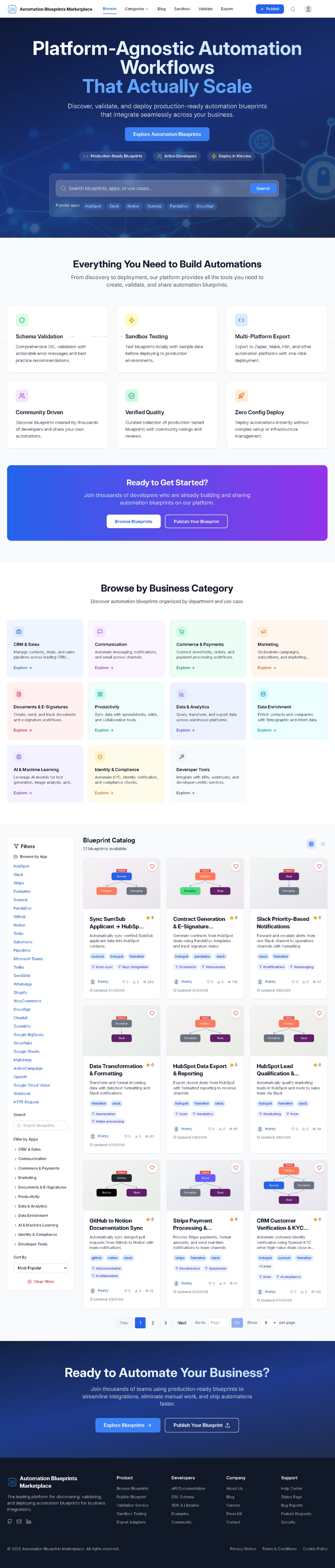 ABM (Automation Blueprints Marketplace) gallery image