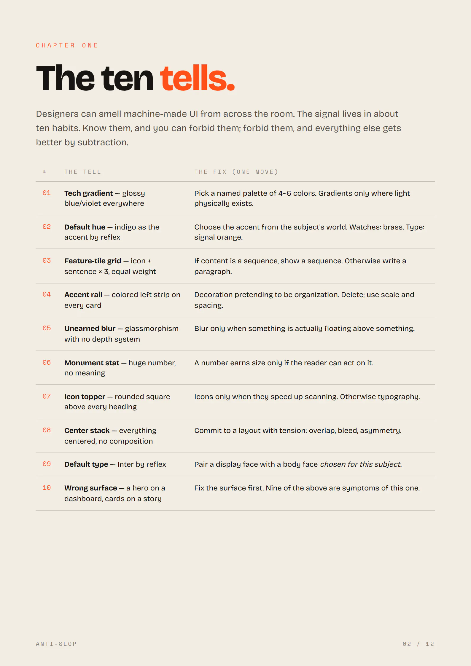 ANTI-SLOP — The Agent Design Playbook gallery image
