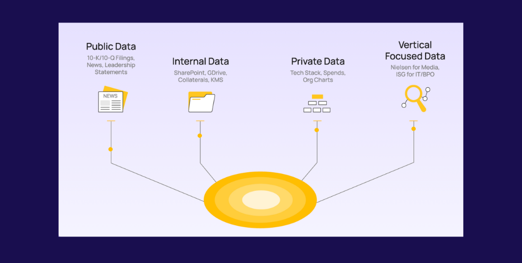 Agent Miia gallery image