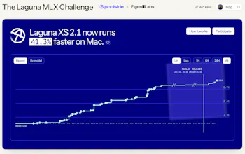 MLX.fast gallery image