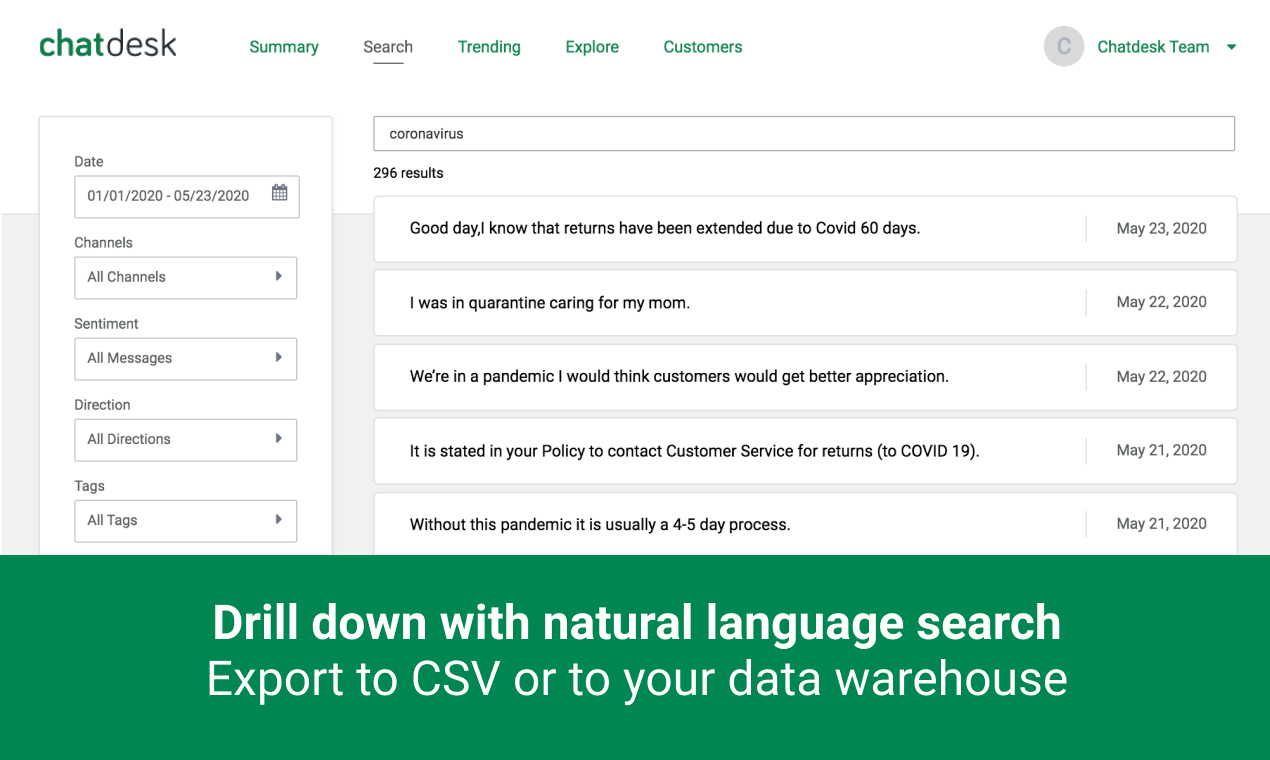 Trends by Chatdesk gallery image