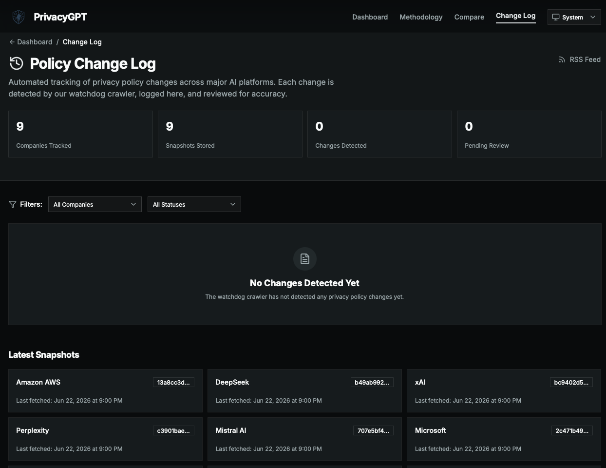 PrivacyGPT gallery image