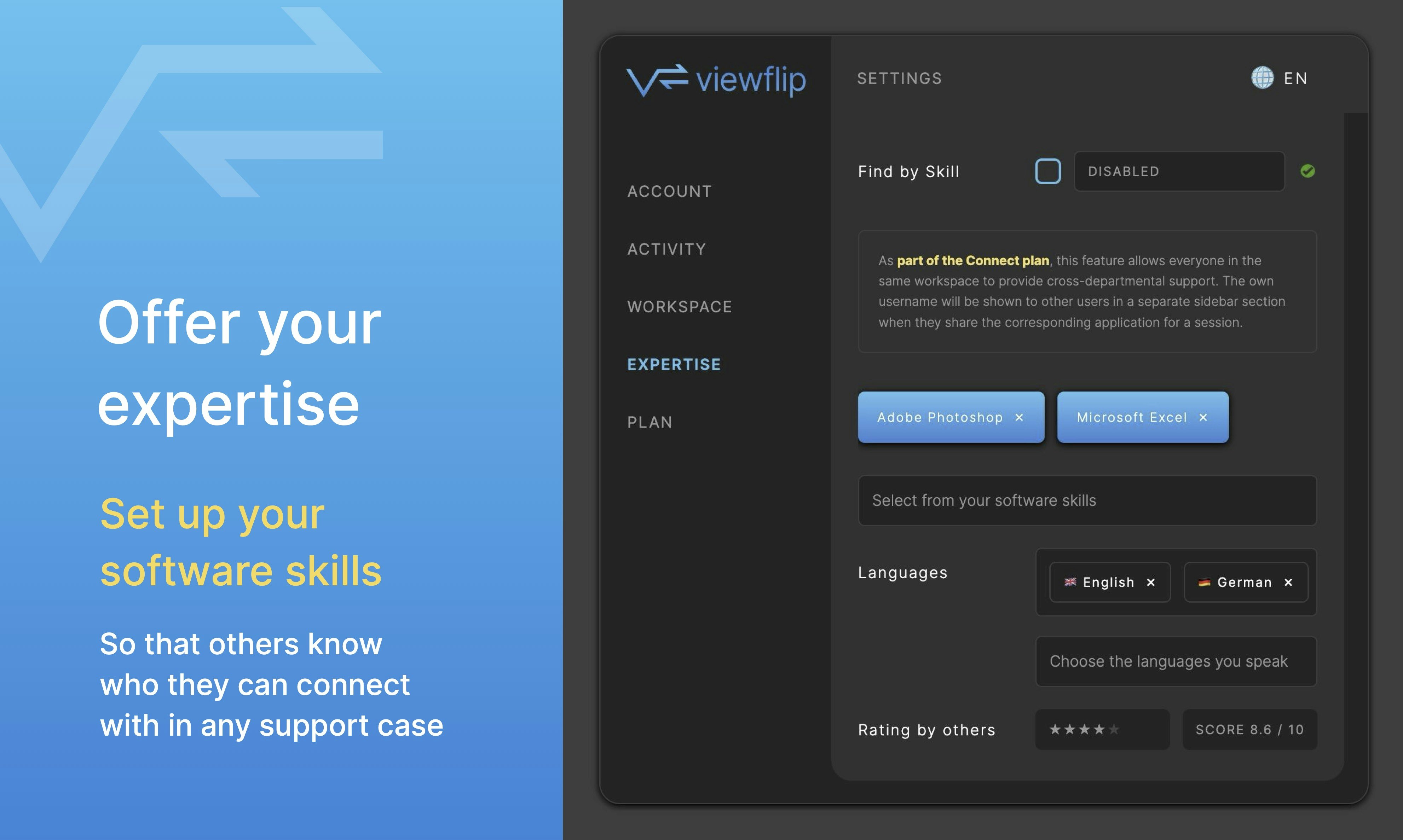 ViewFlip media 7