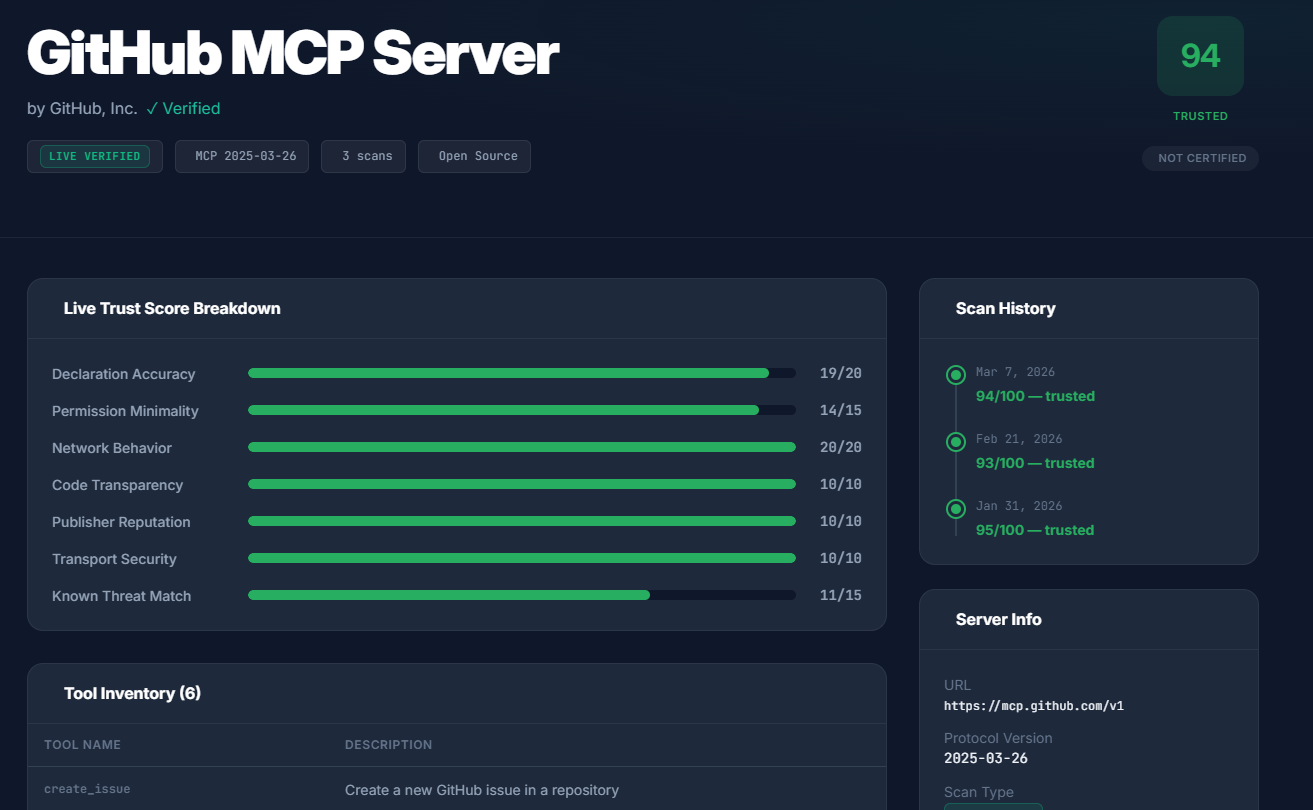 CraftedTrust gallery image