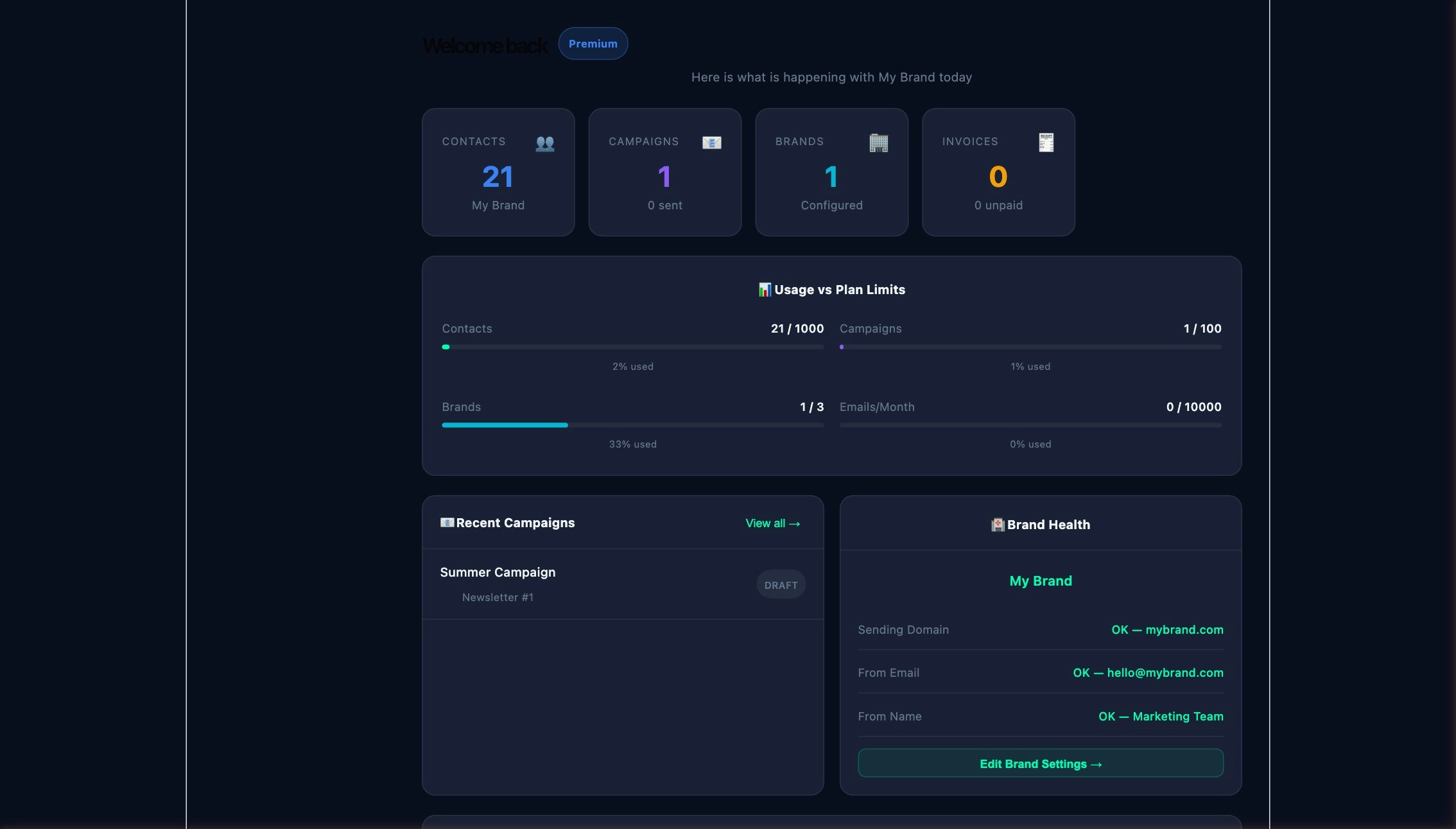 NexusProMail