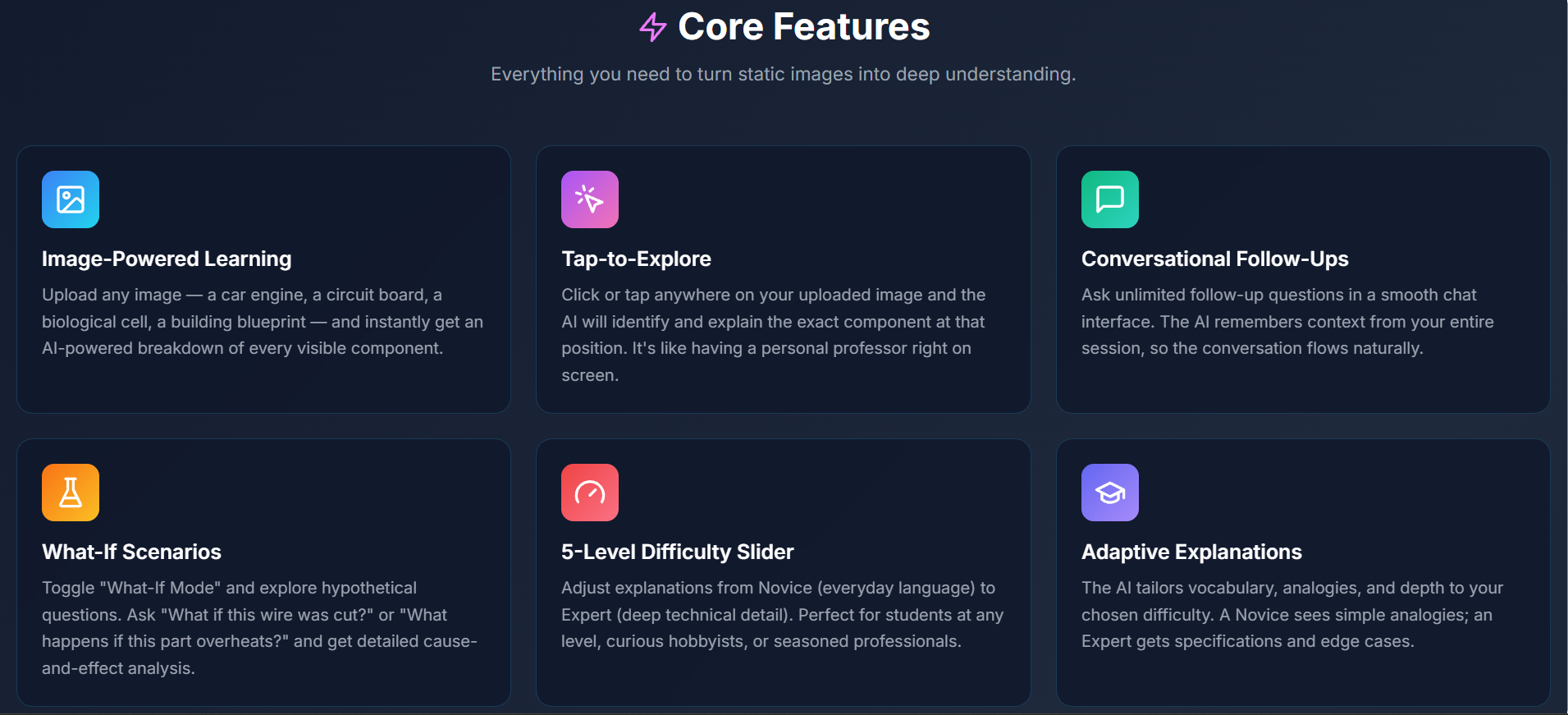 visualize.ai gallery image