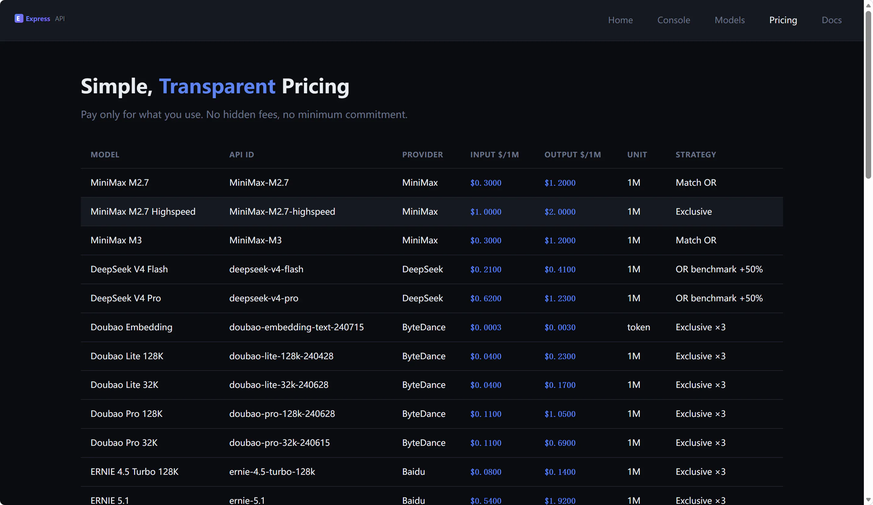 Express API gallery image