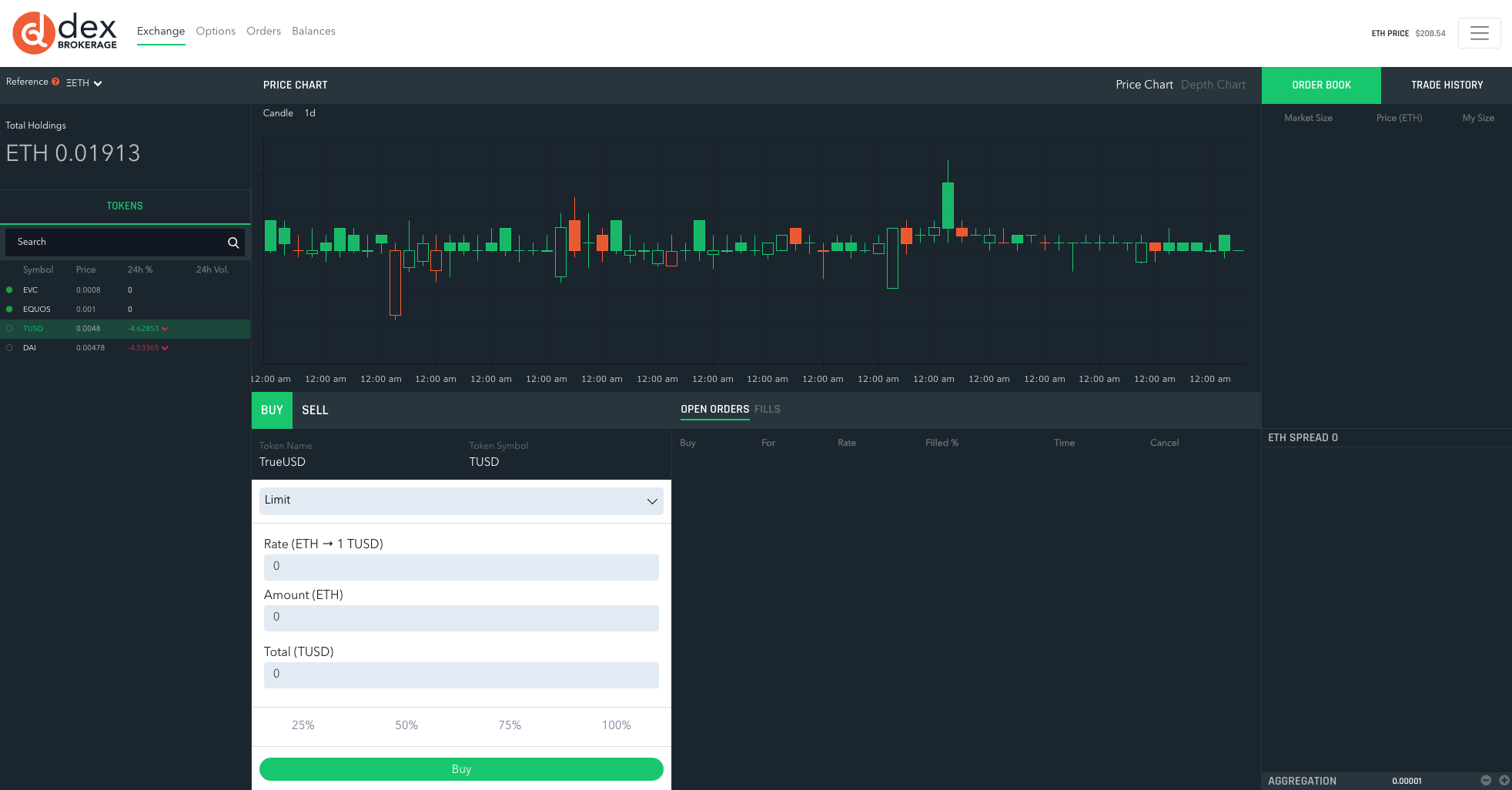 Dex Brokerage gallery image