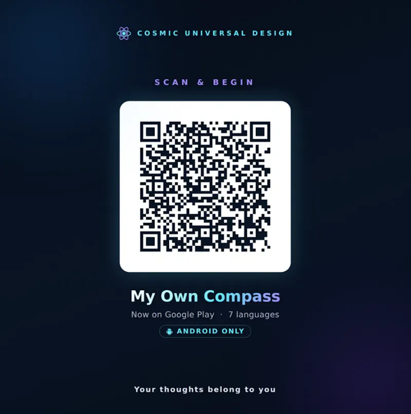 My Own Compass v1.0.2 PDF Export Update screenshot 7