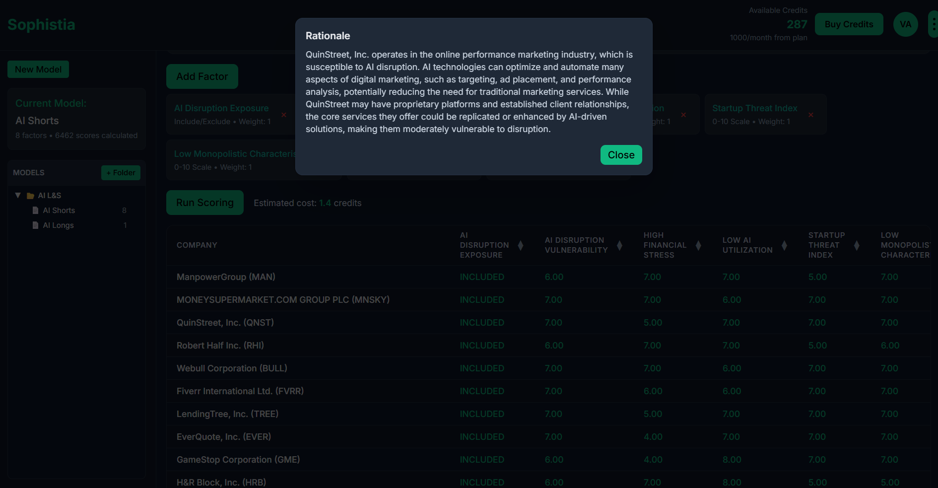 Sophistia.ai - Screenshot 2 showing product features and functionality