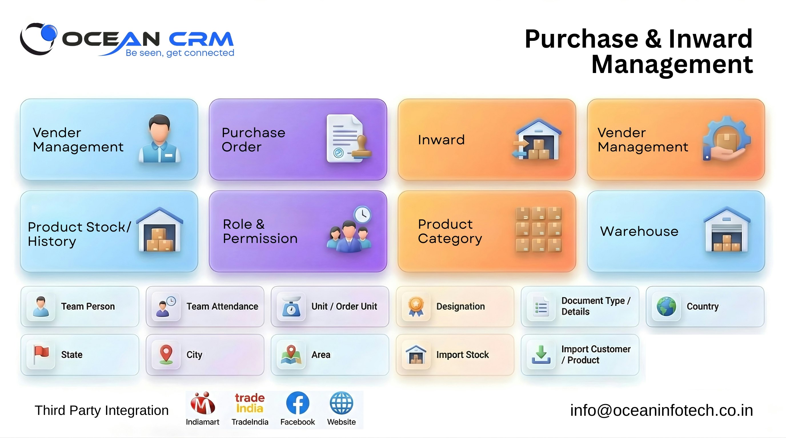 OCEAN CRM gallery image
