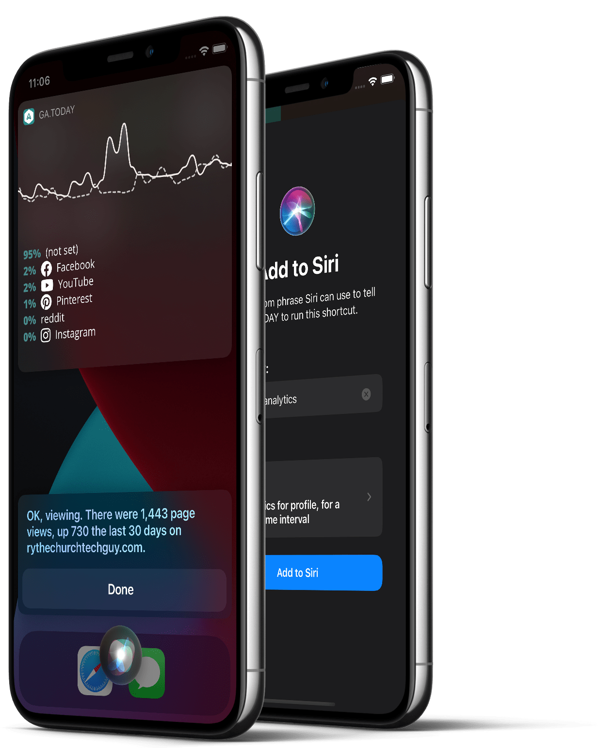 GA.TODAY for Google Analytics gallery image