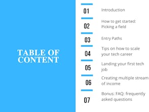 Getting started in tech ebook gallery image