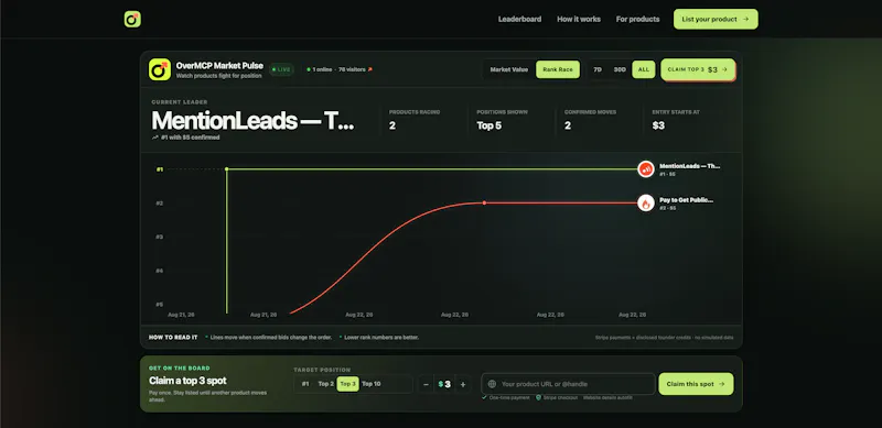 OverMCP screenshot 2
