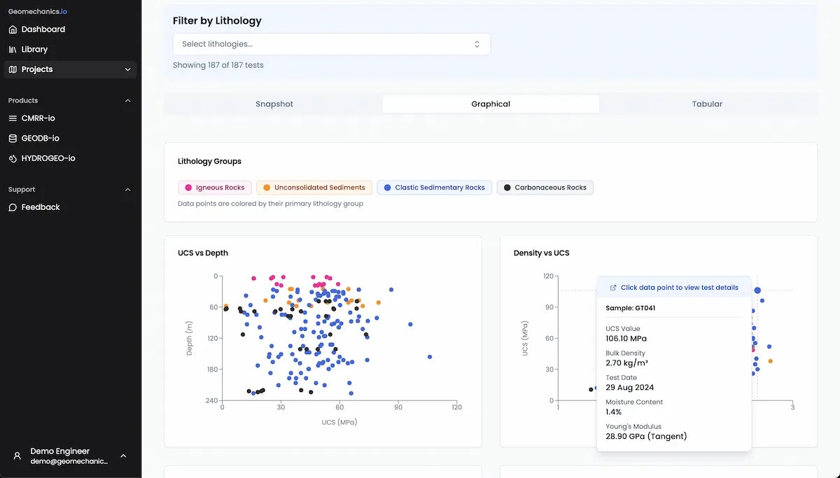 Geomechanics.io - Screenshot 4 showing product features and functionality