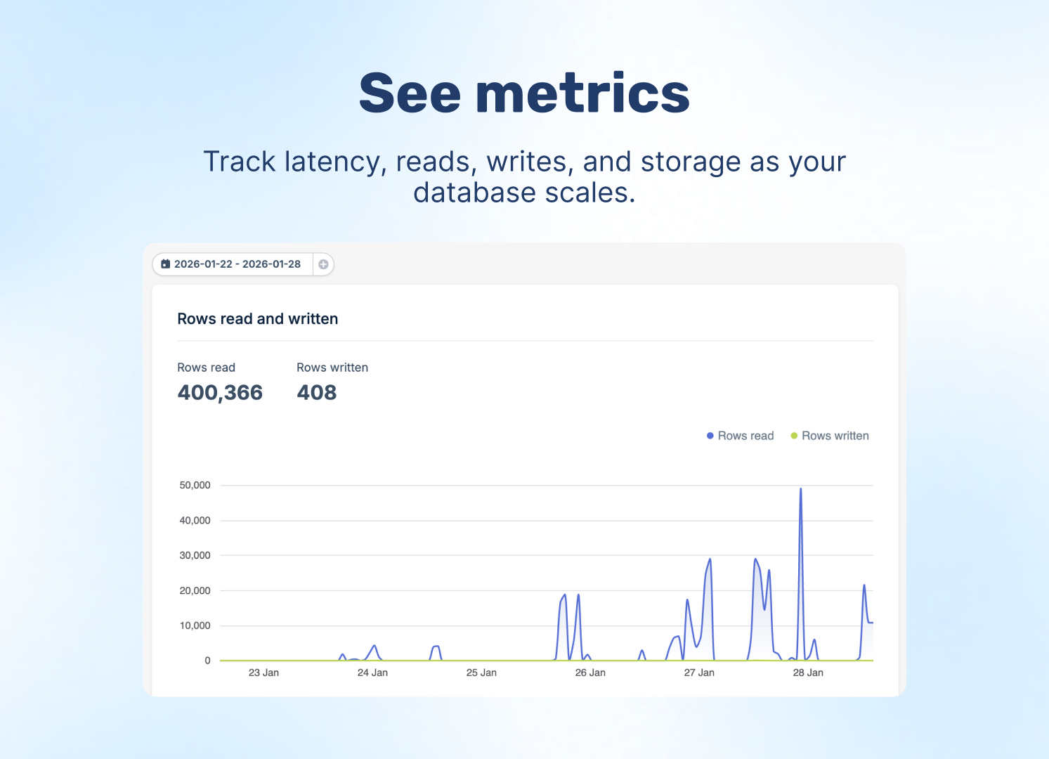 Bunny Database (public preview) - Screenshot 5 showing product features and functionality