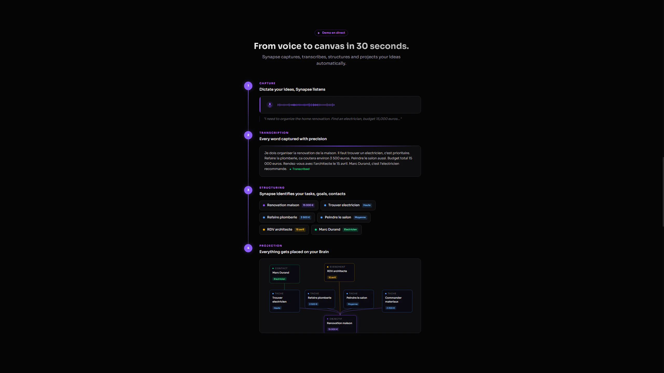 Visual Brain screenshot 3