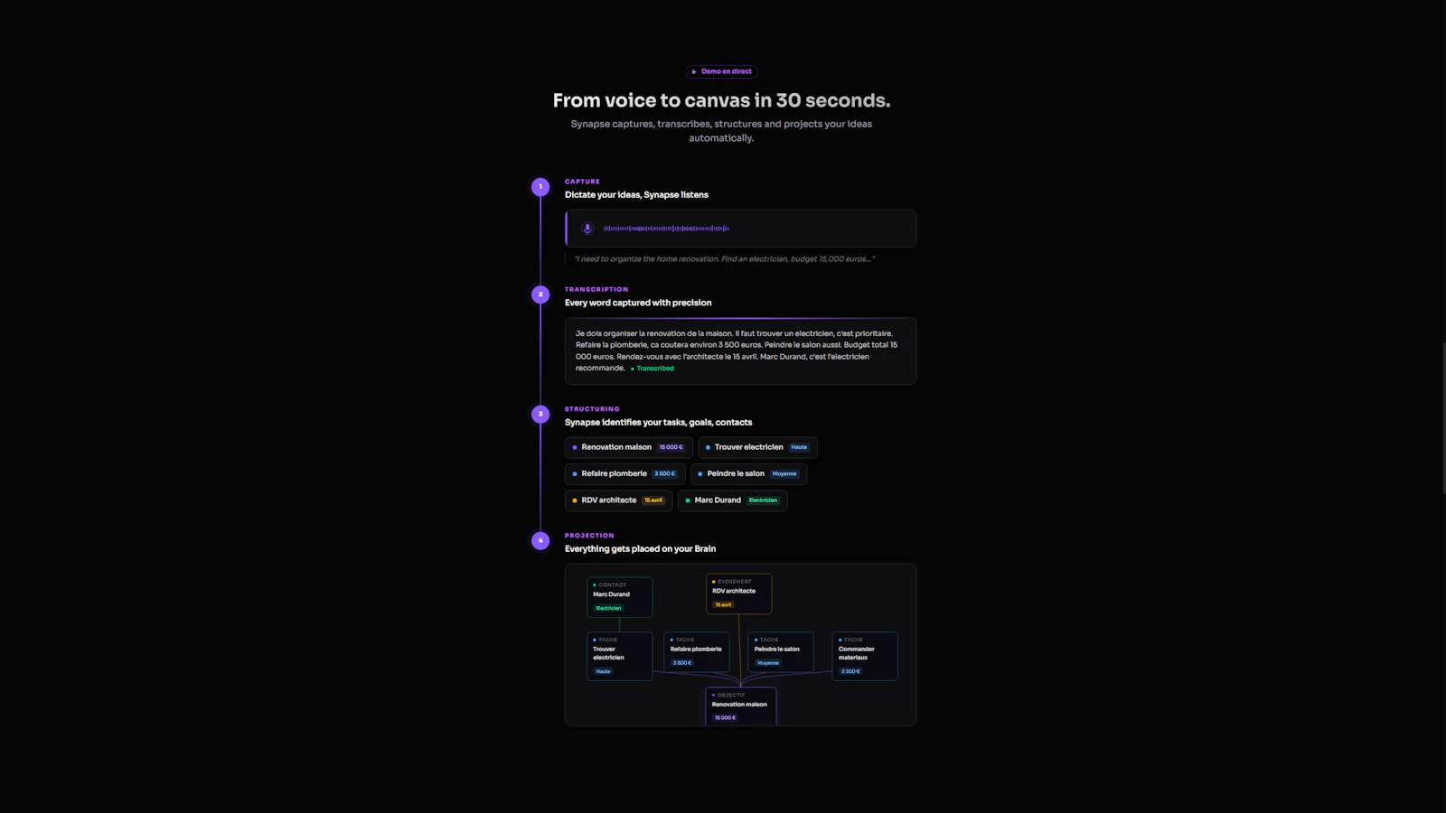 Visual Brain screenshot 4