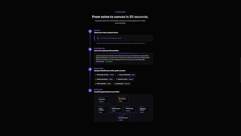Visual Brain screenshot 4