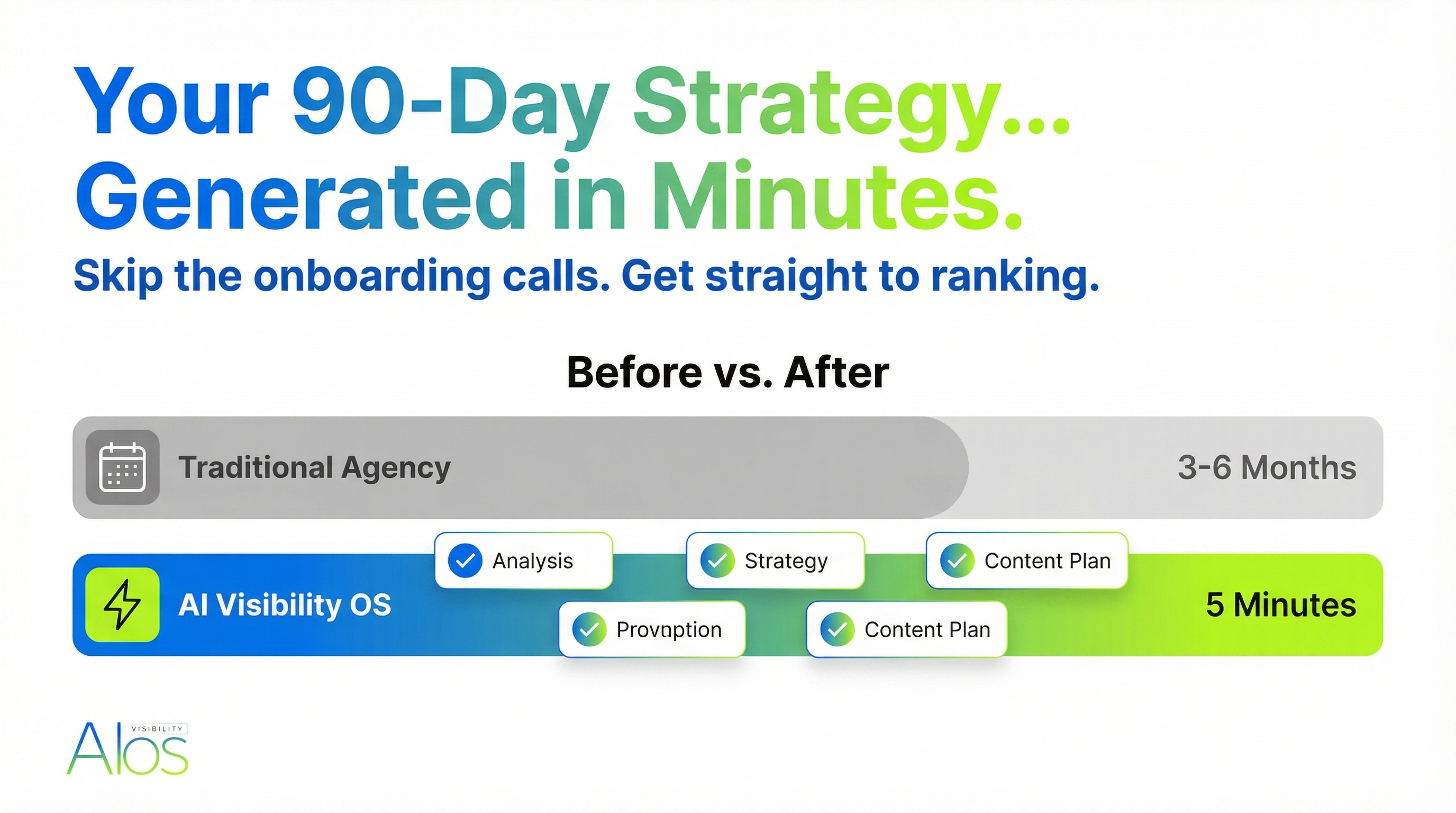 AI Visibility OS gallery image