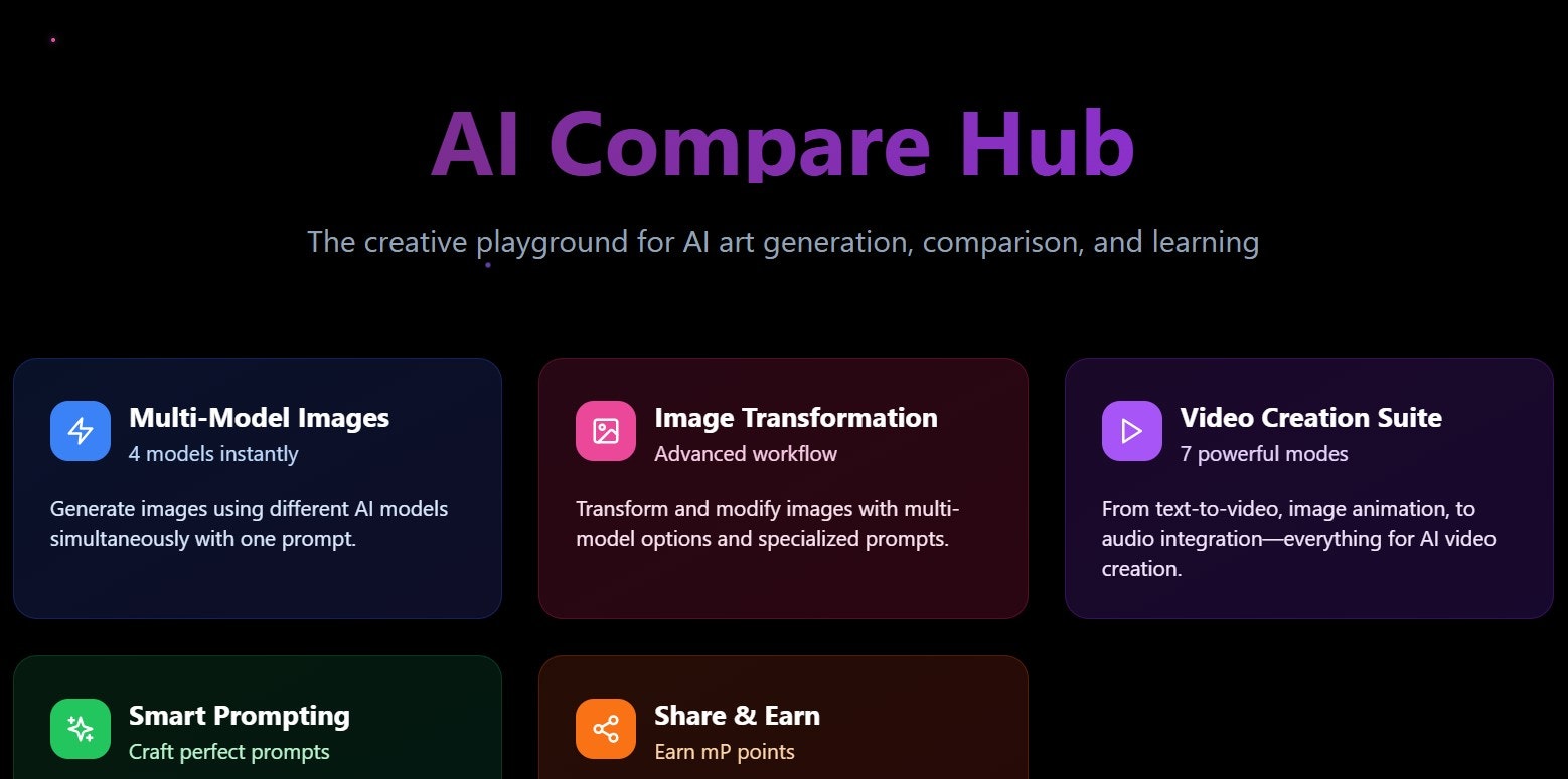 AI Compare Hub gallery image