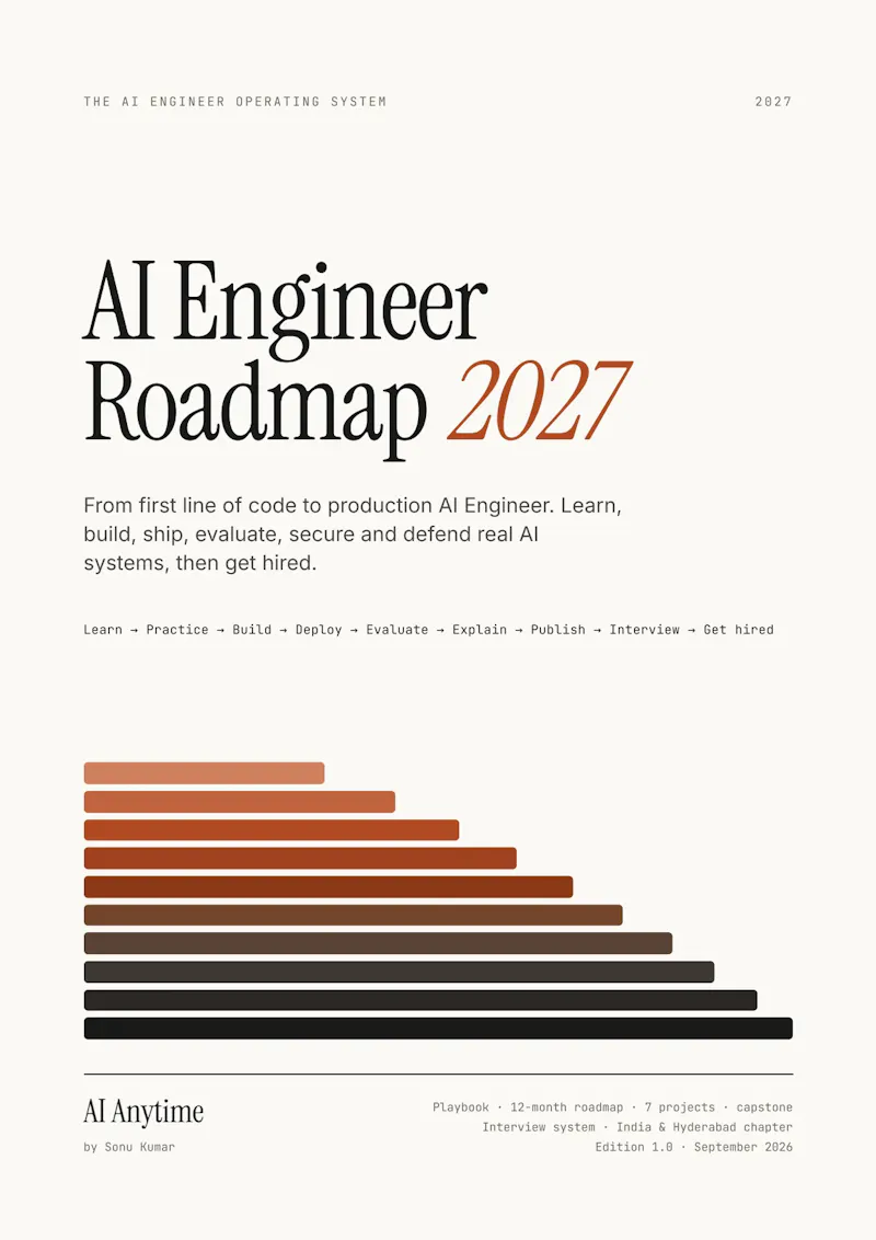 AI Engineer Roadmap 2027 screenshot 3