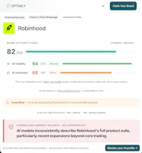 Optimly gallery image