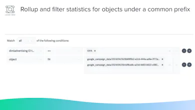 S3 Data Monitoring by Lariat gallery image