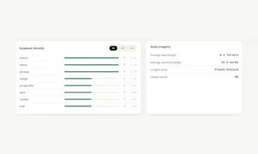 Word Counter, Reading Level gallery image
