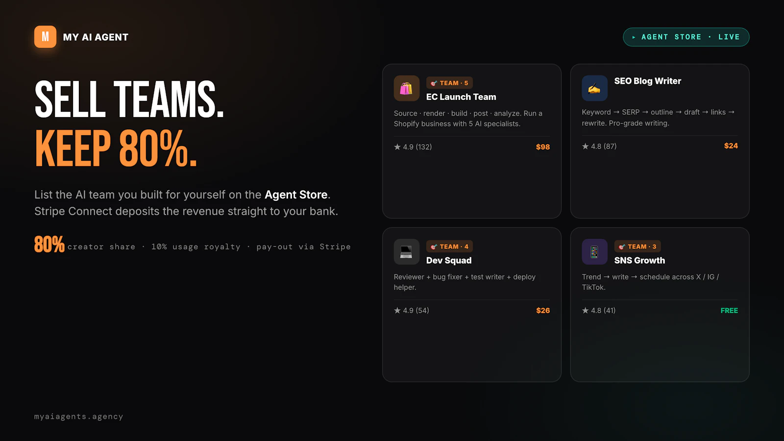 MY AI Agent screenshot 5
