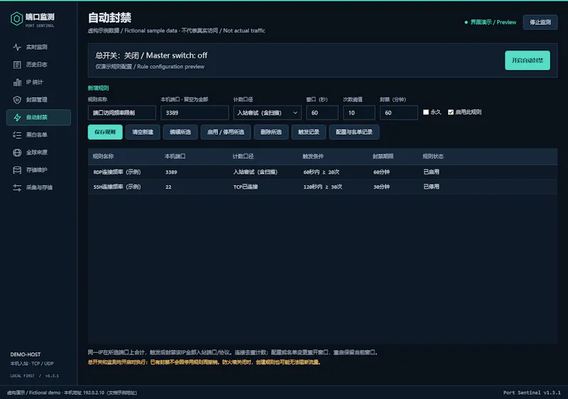 Port Sentinel screenshot 3