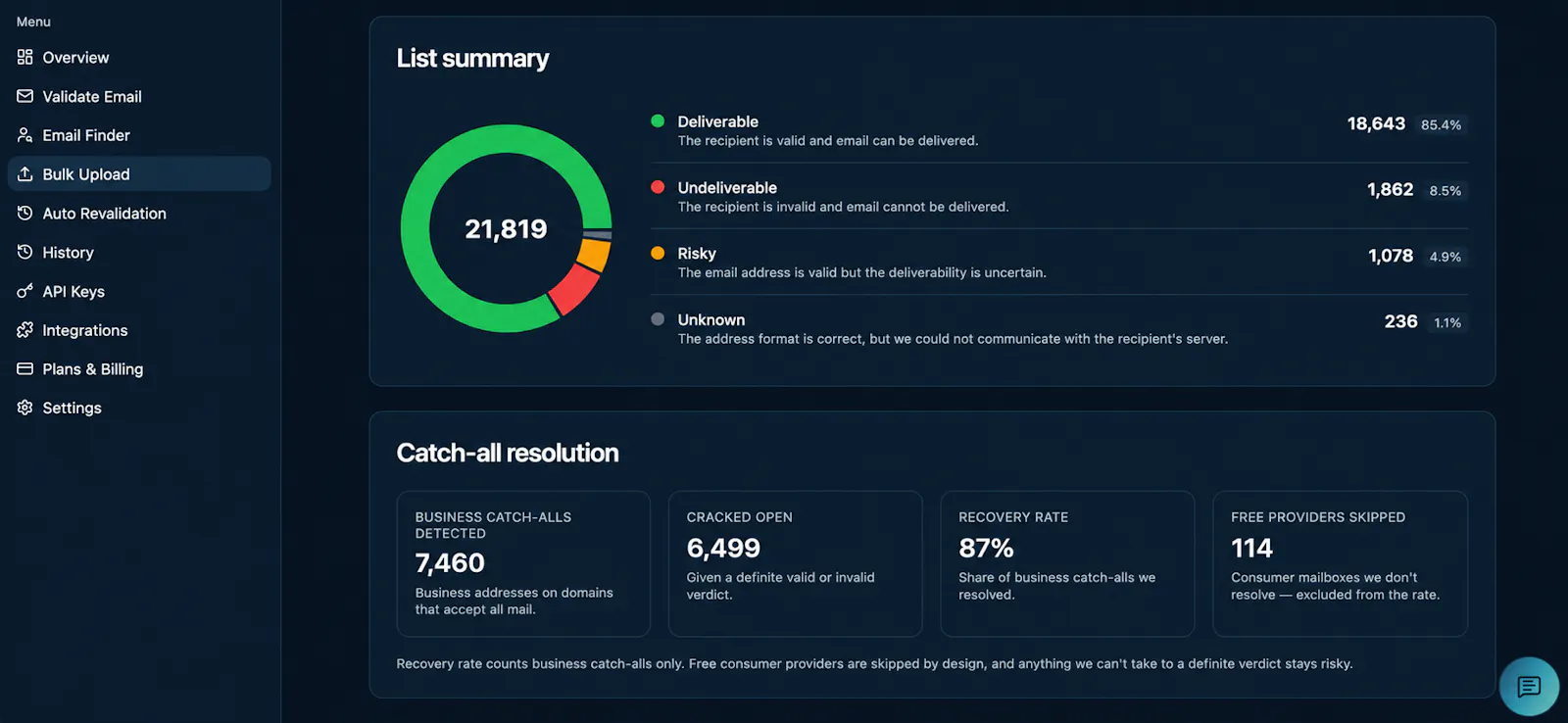 VeriMailX screenshot 3