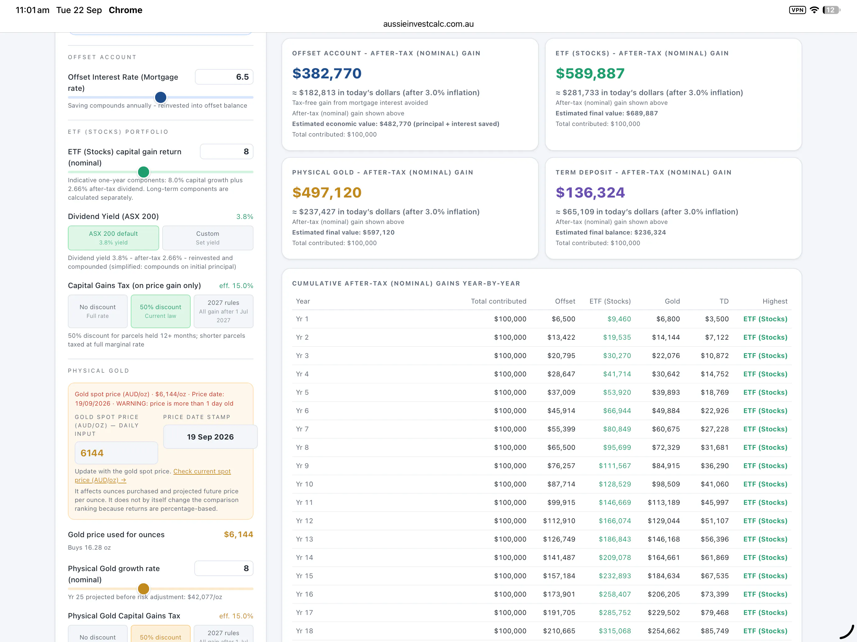 Risk Adjusted Future Cashflow Model gallery image
